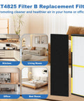 Filter B Replacement for Air Purifier Models AC4825 AC4300 AC4800 AC4850 AC4900 4 Pack with Carbon Filters for home use