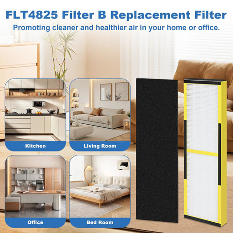 Filter B Replacement for Air Purifier Models AC4825 AC4300 AC4800 AC4850 AC4900 4 Pack with Carbon Filters for home use