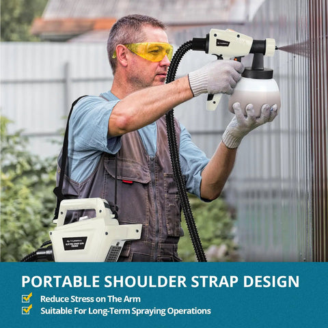 Top Tier HVLP Paint Sprayer, 800W Electric Spray Paint Gun in use with portable shoulder strap for easy application.
