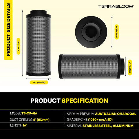 Six Inch Air Filter Sixteen Inch Long With 46 Millimeter Carbon Bed Delivers Top Notch Odor And VOC Filtration Up To 400 CFM