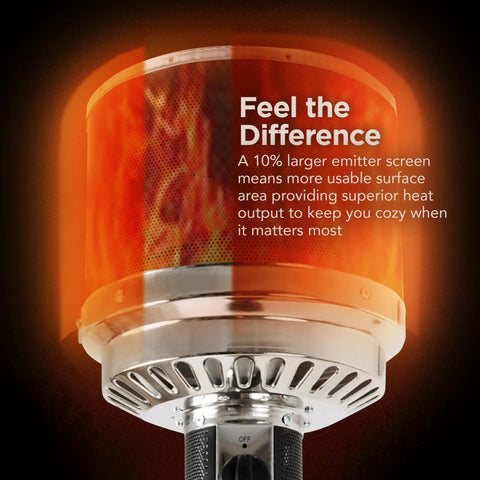 Close-up of emitter screen on 46,000 BTU Portable Outdoor Propane Patio Heater with Wheels, demonstrating superior heat output.