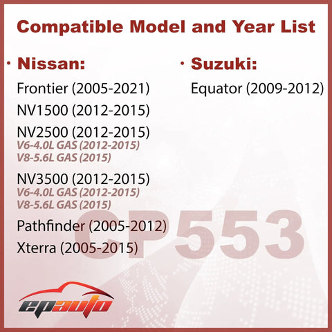 Compatible model and year list for Cabin Air Filter For Nissan Frontier Xterra Pathfinder NV Series Suzuki Equator 2005 To 2021