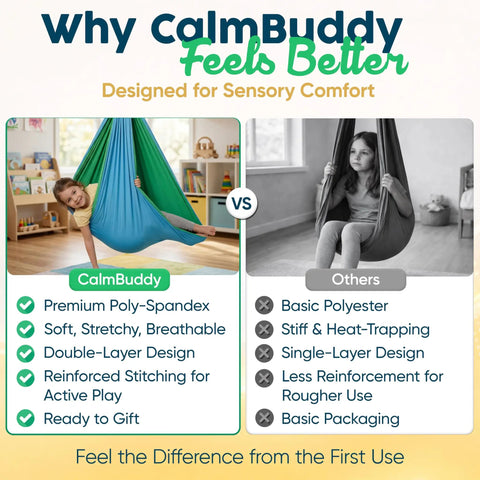 Indoor Outdoor Kid Sensory Swing With Calming Cocoon Hug Hammock, holds 300 lbs, comparison with basic polyester swing.