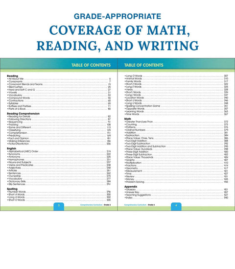 Table of contents for All In One Second Grade Comprehensive Skills Workbook For Reading Math Language Arts Spelling Grammar And Writing Practice Ages Seven To Eight Classroom Or Homeschool Curriculum Kid Friendly Must Have.