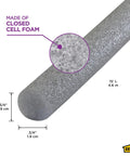 All Purpose Foam Backer Rod For 3/4 Inch Expansion Joints, Gray Caulking Backing Strip 15 Feet Long showing closed cell foam texture.