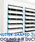 Heavy-Duty Industrial Spot Cooler With Rollin' Brake Wheels, Top-Shelf Commercial Air Conditioner For Warehouses And Factories, 20400 Btu, 220 Volt, Moves Anywhere, Shop Ready Cooling Beast shutter-shaped air duct.