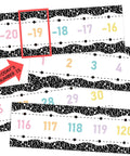 31 Piece Laminated Number Lines Set From -20 To 120, Bulletin Board Border showing numbers for classroom teaching tool use