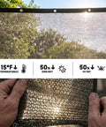 Close-up of 50 Percent Shade Cloth 8 Ft By 16 Ft Sun Shade Netting With Durable HDPE Material and Heavy Duty Grommets