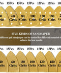 186Piece Oscillating Tool Sandpaper Kit With Detail Pads Triangle And Finger Sandpapers Pro Grade Abrasives Wide Grit Range From 40 To 240 For Rust Paint Old Finish Door Frames And Furniture Universal Fit For Most Multitools