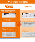 Comparison of filter material quality between "Our" and "Others," highlighting melt-blown cloth and uniform folds for Vital 100 Replacement Filter.