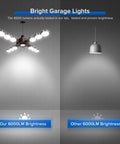 Infrared Sensor LED Garage Light 60W 480W Equivalent Deformable Ceiling Light With Four Adjustable Panels 5000K Daylight Brightness