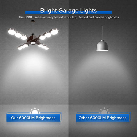 Infrared Sensor LED Garage Light 60W 480W Equivalent Deformable Ceiling Light With Four Adjustable Panels 5000K Daylight Brightness
