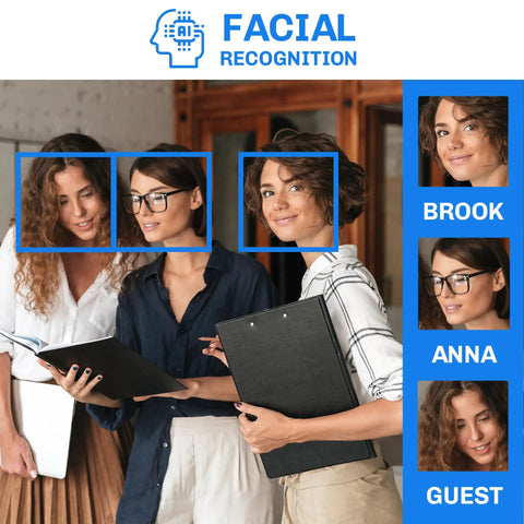 All In One 64 Channel 4K NVR System With 64 8MP AI Dome Cameras demonstrating facial recognition technology on three individuals