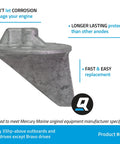 Aluminum Trim Tab Anode For Mercury Mariner Outboards And MerCruiser Sterndrives Protects Gear Case From Corrosion With Hydrodynamic Trim Force To Help Steering Pro Grade OE Spec Replacement Part. Close-up view of aluminum trim tab anode.