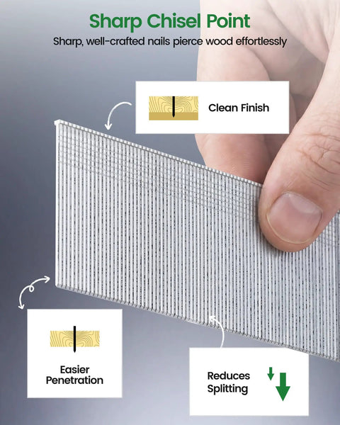 Heavy Duty 1-1/4 Inch 18 Gauge Brad Nails, Galvanized Nail Gun Nails showing sharp chisel point for easy wood penetration.