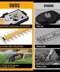 Comparison of cordless hedge trimmer compatible with DeWalt 20V Max battery, featuring durable metal gears and longer run time.