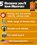 Infographic poster for Manram bolt thread gauge; bolt and nut depicted on a metal wall-mounted board.