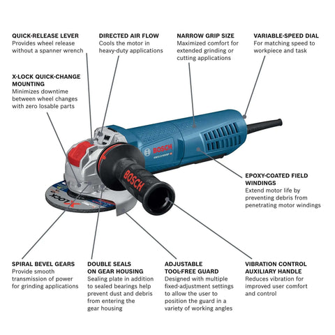 Pro Level 5 Inch Angle Grinder With Fully Variable Speed Control And Multi Grip Paddle Switch Powered By A Badass 13 Amp Motor and Rock Solid X-Lock Quick Change Mount, showing features and design.