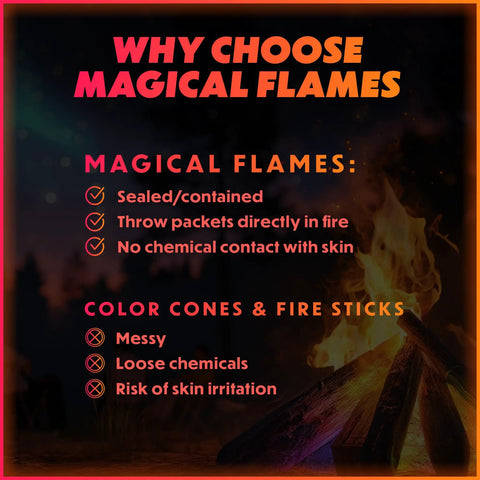 Comparison of Magical Flames benefits and drawbacks of color cones and fire sticks with an image of a campfire
