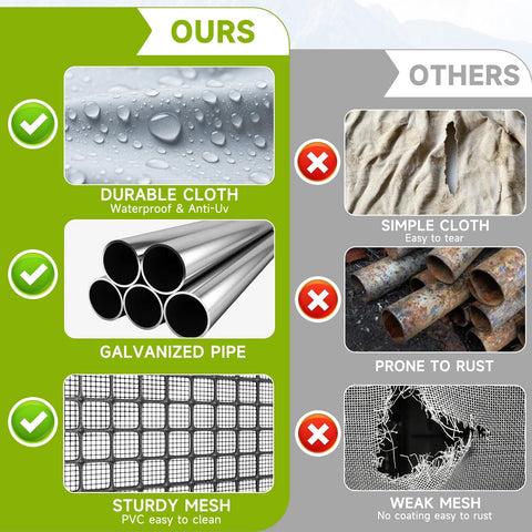 Comparison showing durable UV waterproof cloth, galvanized pipe, and sturdy PVC mesh for Big Walk In Chicken Coop With Run Galvanized Poultry Enclosure With Waterproof UV Cover And Secure Lock Sturdy Steel Frame Ideal For Chickens Rabbits And Ducks In Backyard Or Farm 19.7 Feet By 9.8 Feet By 6.6 Feet