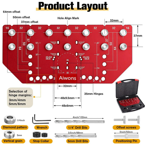 Heavy Duty 2 In 1 Cabinet Drill Template With Reliable Shelf Pin And Hinge Alignment Guide For No Guesswork Diy Cabinetry and detailed product layout diagram.