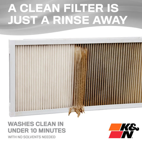 Image of a Washable 20x25x1 MERV 8 HVAC Furnace Air Filter That Lasts A Lifetime, showing washable feature with dirt washing off.