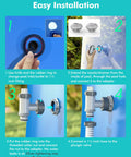 Above Ground Pool Plunger Valve Replacement Kit With On Off Valve 1.5 Inch Outlet Strainer And Inlet Nozzle Pool Pump Part Plus Hose Adapter For Sand Pump DIY Upgrade, installation steps