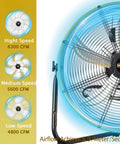 Heavy Duty 20 Inch Shroud Fan With Industrial Grade Motor Delivers 6300 CFM High Velocity Air Circulation For Workshop Garage Warehouse And Industrial Spaces IP44 Enclosed UL Listed For Safety showing speed settings