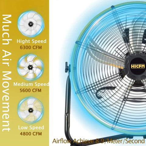 Heavy Duty 20 Inch Shroud Fan With Industrial Grade Motor Delivers 6300 CFM High Velocity Air Circulation For Workshop Garage Warehouse And Industrial Spaces IP44 Enclosed UL Listed For Safety showing speed settings