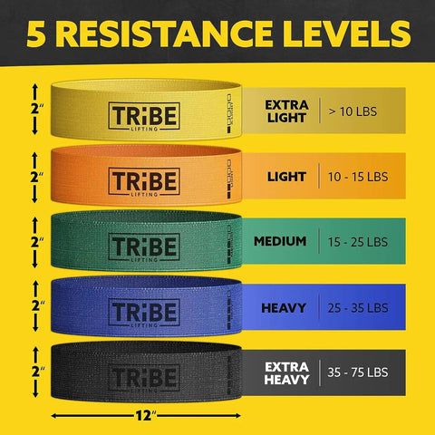 Fabric Resistance Band Set For Legs And Glutes Thick No Roll Loops Five Levels From Mini To Extra Heavy For Squats Lunges Hip Circles And Booty Workouts Ideal For Women And Men And Physical Therapy