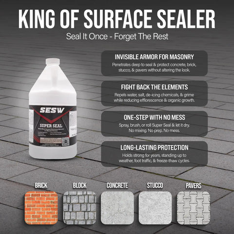 Image of Heavy Duty Water Based Siloxane Concrete Sealer Locks Out Moisture Blocks Stains And Freeze Thaw Wear in a gallon container.