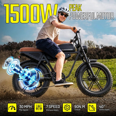 Rider on Beast Mode 1500W Peak Electric Fat Tire Bike For Adults, All Terrain 20x4.0, showing speed and motor features.