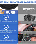 Comparison of automotive cable management sleeve, 18 feet, braided split wire loom vs others, showcasing durability and pet-proof features.