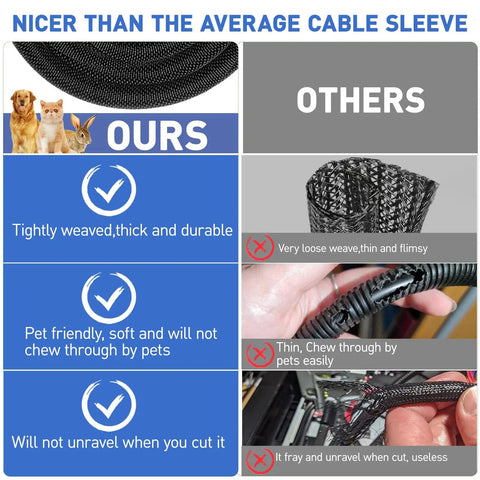 Comparison of automotive cable management sleeve, 18 feet, braided split wire loom vs others, showcasing durability and pet-proof features.