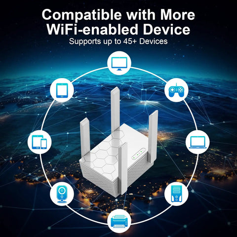 WiFi Extender Signal Booster for Home, Dual Band 2.4GHz and 5.8GHz, Covers Up to 10200 Sq Ft, shown supporting multiple devices