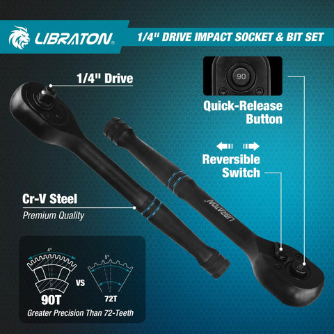 90 tooth ratchet from 71 Piece 1/4 Inch Impact Socket Set With SAE And Metric Sockets, featuring reversible switch and quick-release