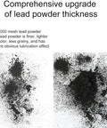 Fine lead powder comparison showing different thickness and lubrication effect explained in text overlay.