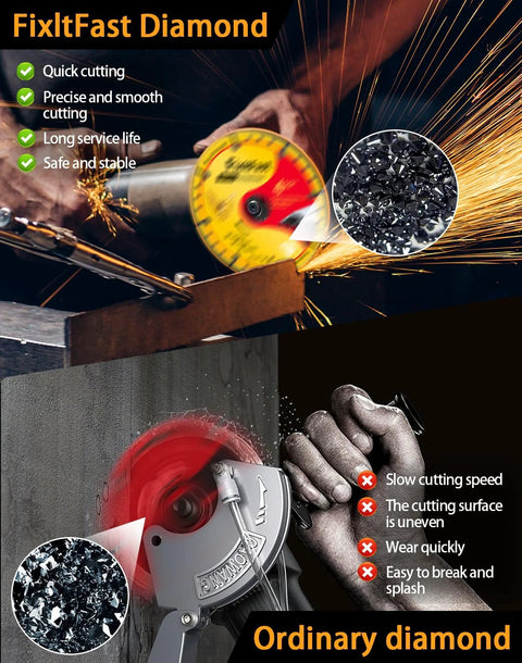 FixltFast Diamond metal cutting wheel for angle grinder, 4.5 in, 7/8 in arbor, 3-pack