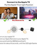 Diagram showing how to connect Replacement Remote Control For Streaming TV Box Silver Finish Built To Last With Easy Setup to Apple TV.