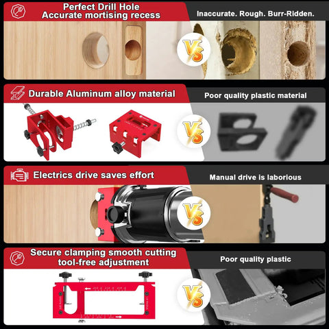 Professional Grade Door Lock Installation Kit And Latch Mortise Tool Paired With Rock Solid Hinge Jig Built Like A Tank From Anodized Aluminum For Quick No Sweat Jobsite Upgrades comparison of durable aluminum jig and inaccurate plastic tools.