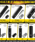 Image showing All In One 11 Piece Lug Nut Key Set With 5 6 7 10 12 Spline And Hex Sockets Universal Wheel Lock Remover Kit labels.