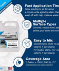 Heavy Duty Concentrated Concrete Cleaner That Kicks Stubborn Oil Stains Rust And Hard Water Deposits Right Out Works Smooth As Silk For Patios Driveways And Garage Floors One Gallon labeled with usage instructions.
