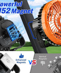 Magnetic Golf Cart Fan With Rechargeable Portable Build And Top Notch Airflow To Keep You Crisp Out On The Links showing N52 magnet strength.