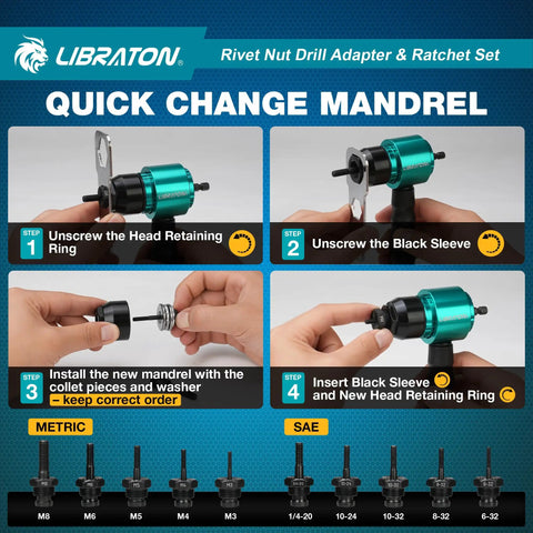 Four-step guide on using Rivet Nut Drill Adapter And Ratchet Wrench Kit With Carrying Case For All In One DIY Auto Repair