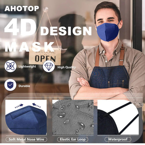 Person wearing a blue KN95 mask with 4D design and features like soft nose wire and elastic ear loops displayed.