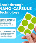 Hand holding Squito Stickers Mosquito Repellent Patches 78 Patch Pack DEET-Free, showcasing breakthrough nano-capsule technology.