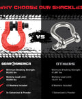 Comparison of red Beefy Off Road Recovery Shackles With Anti Theft Lock 80k Lbs Strength 40 Tons and standard silver shackle