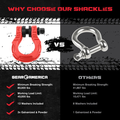 Comparison of red Beefy Off Road Recovery Shackles With Anti Theft Lock 80k Lbs Strength 40 Tons and standard silver shackle