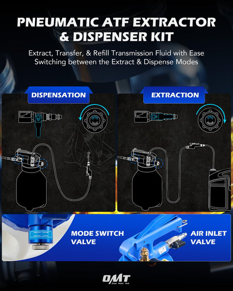 Diagram of Oil Extractor Pump And Dispenser Kit For Cars And Trucks Garage Ready 10 Liter Pneumatic Bleeder With Two Point Six Gallon Capacity Dual Vacuum Evacuator And Filler 15 ATF Adapters Three Hoses Easy Quick Fluid Change, showing dispensation and extraction modes.