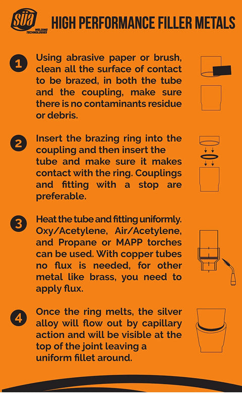 Fifteen Percent Silver Brazing Ring For Three Quarter Inch Copper Tubes Leakproof Joint Solder Ring Easy Fit Durable Copper Pipe Brazing Solution Pack Of Twenty Five, brazing steps diagram